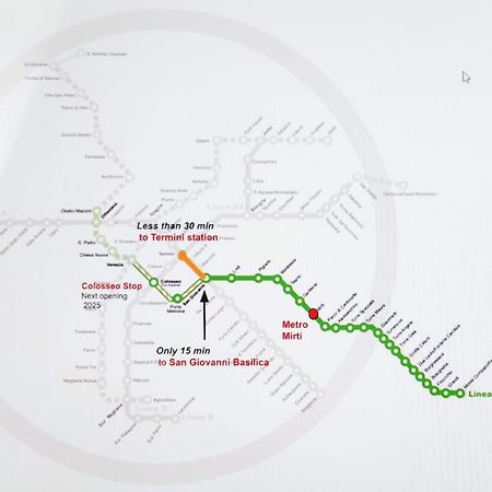 Metro Mirti Rome Suite Zewnętrze zdjęcie